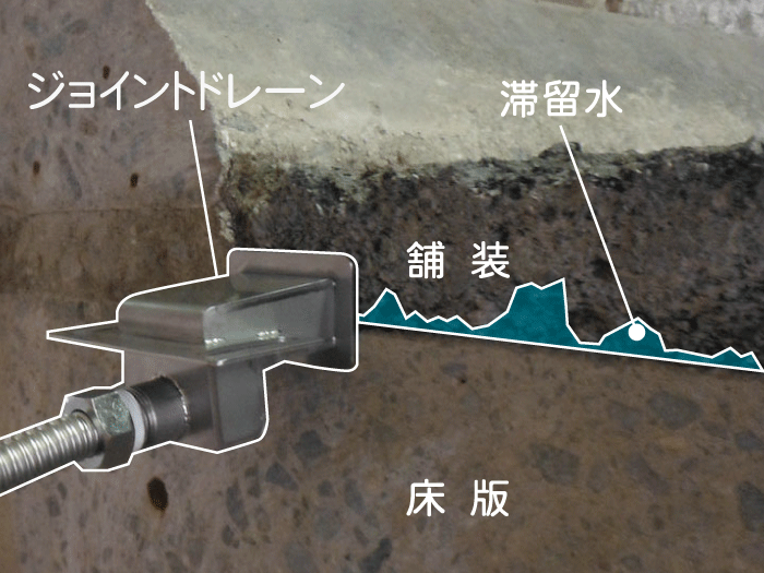 設置イメージ